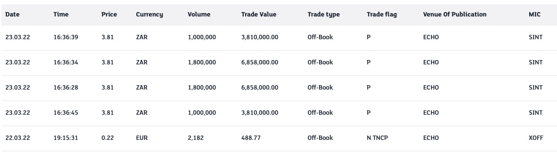 Steinhoff Informationsforum 1306198