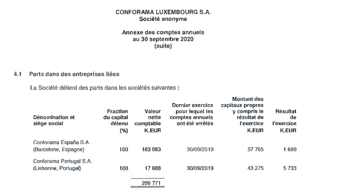 Steinhoff Informationsforum 1306884