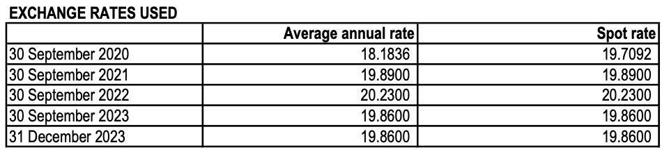 Steinhoff Informationsforum 1308986