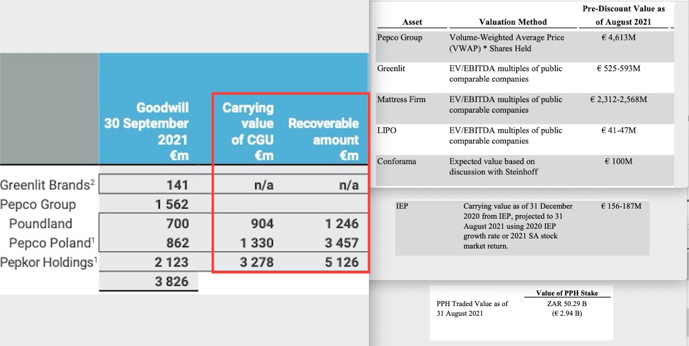 Steinhoff Informationsforum 1309089