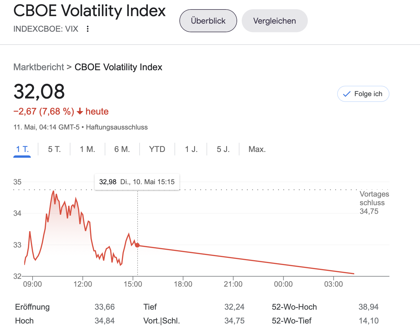 Die besten Gold-/Silberminen auf der Welt 1314070