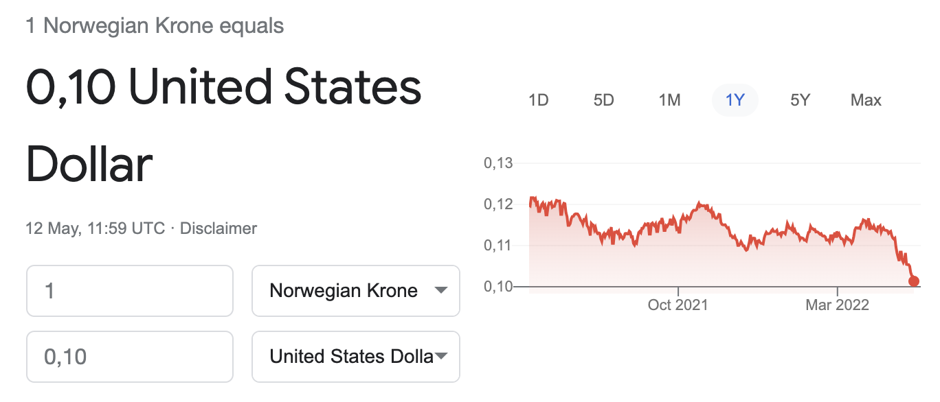 NEL, der Wasserstoffplayer aus Norwegen 1314322