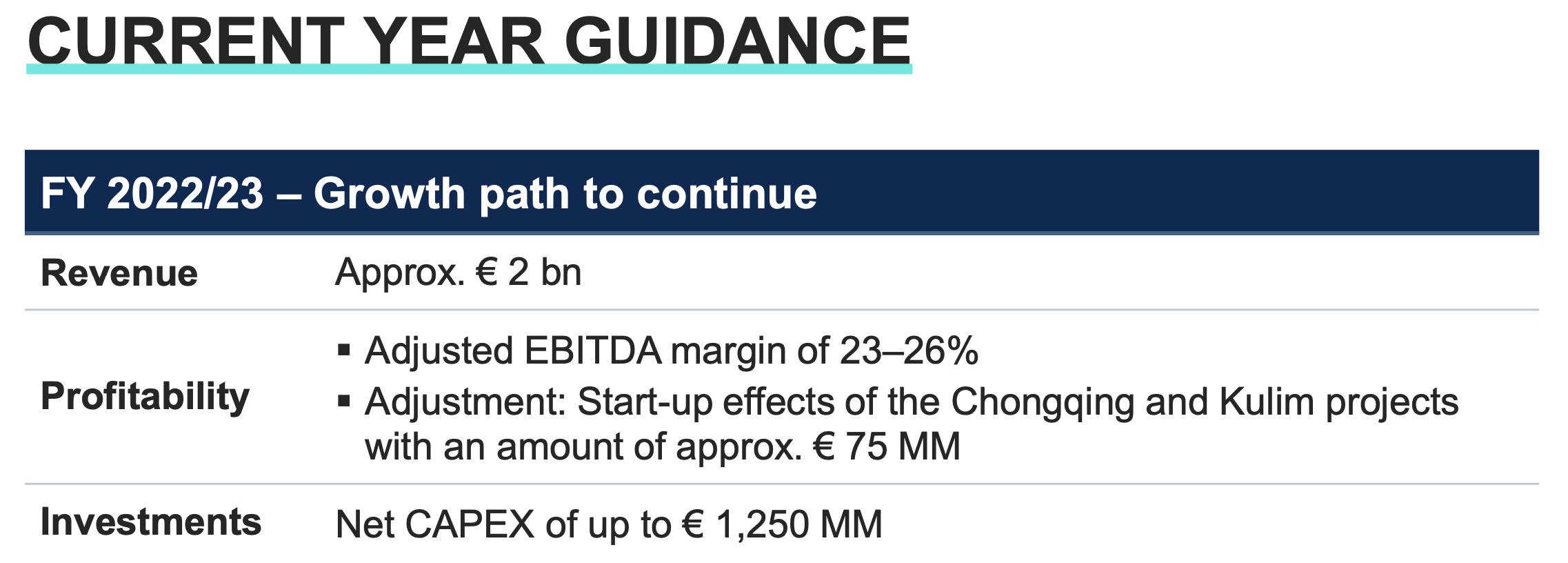 AT&S - Wachstumsweg zu 80 Euro 1315089
