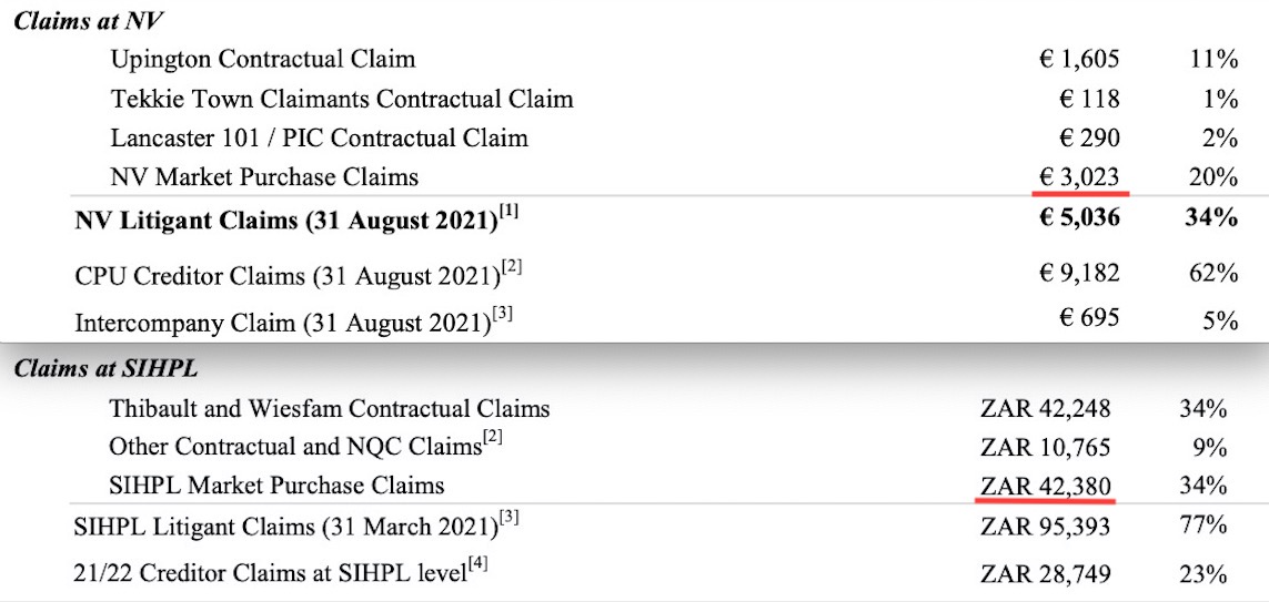 Steinhoff Informationsforum 1315830