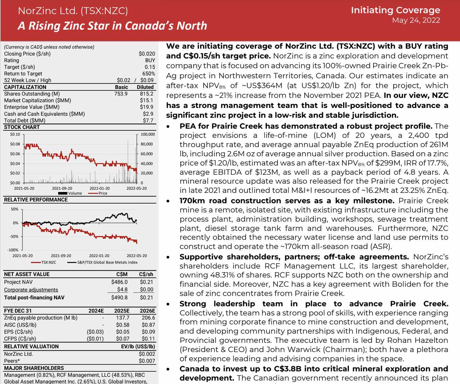 Die besten Gold-/Silberminen auf der Welt 1316915