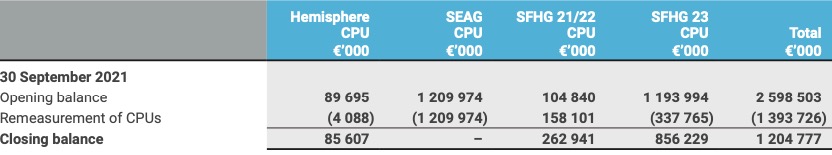 Steinhoff Informationsforum 1316992
