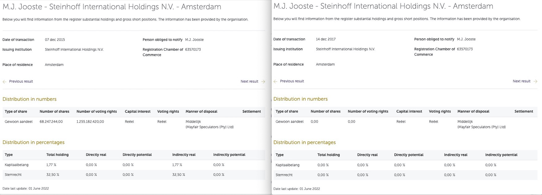 Steinhoff Informationsforum 1317452