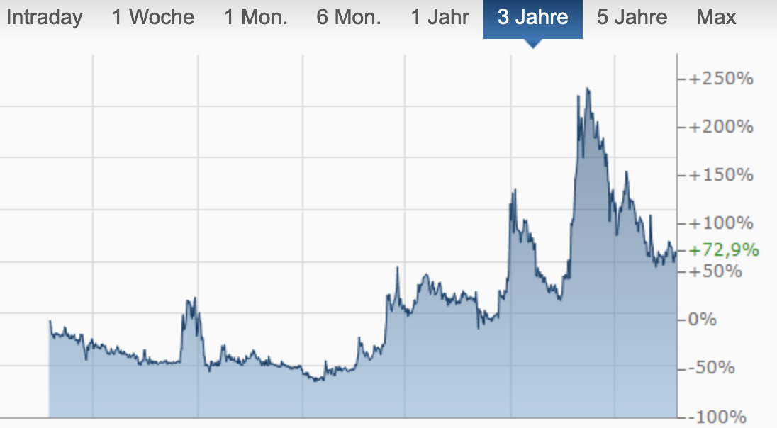 Steinhoff Informationsforum 1319934
