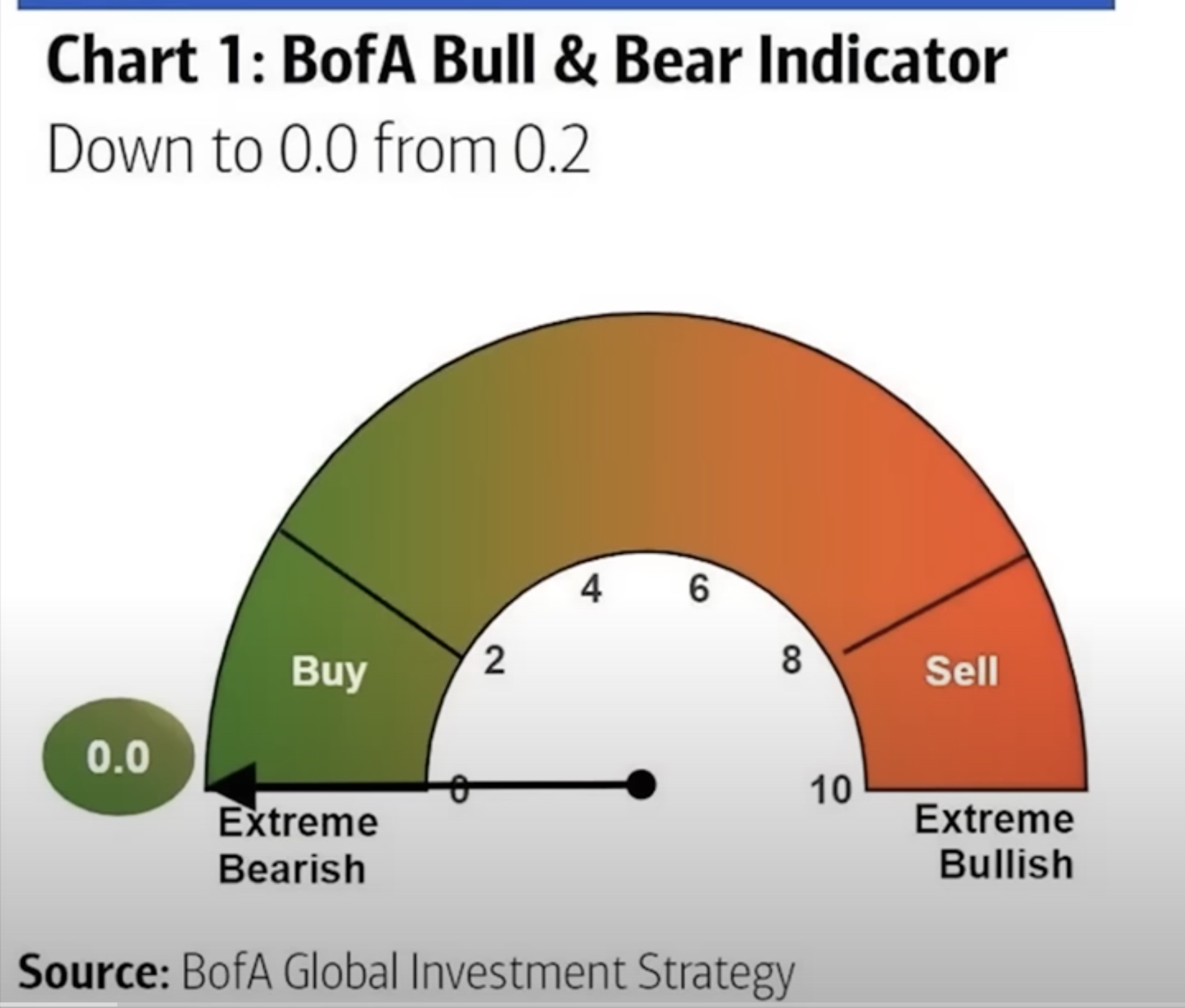 Die besten Gold-/Silberminen auf der Welt 1320049
