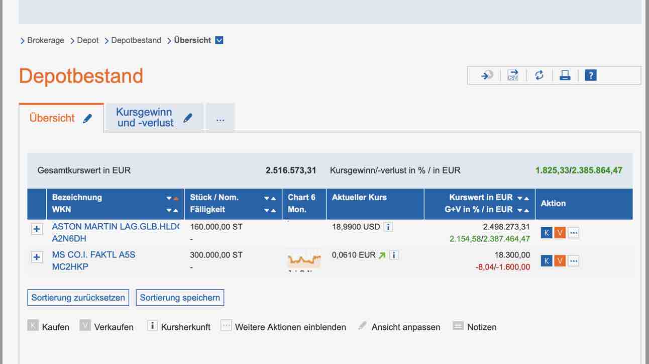 Aston Martin (WKN A2QJD4) 1321318