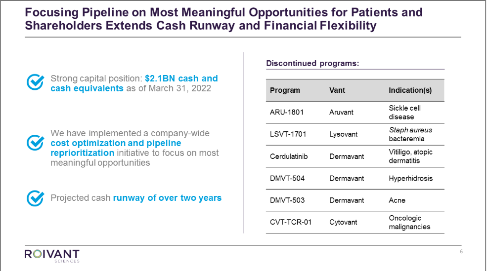 Medigene - Kurse/Quatschen/Charts/Einzeiler..u.s.w. 1321521