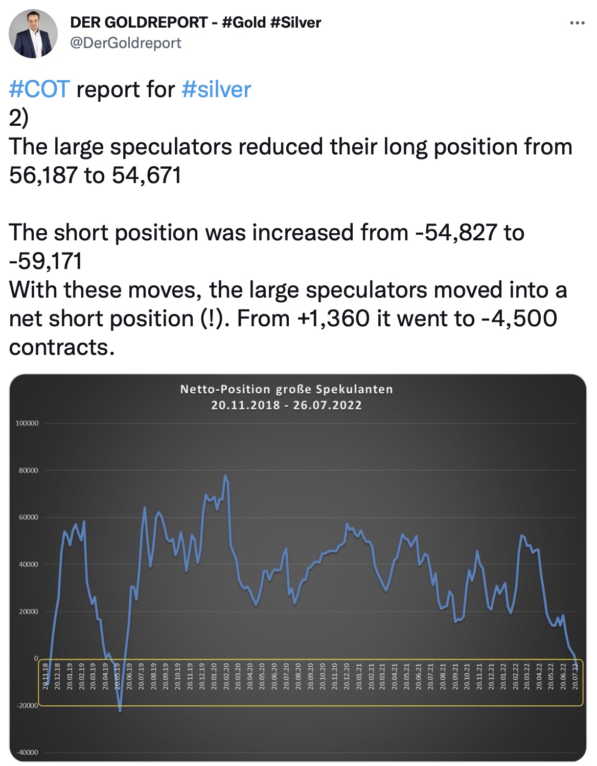 Die besten Gold-/Silberminen auf der Welt 1326314