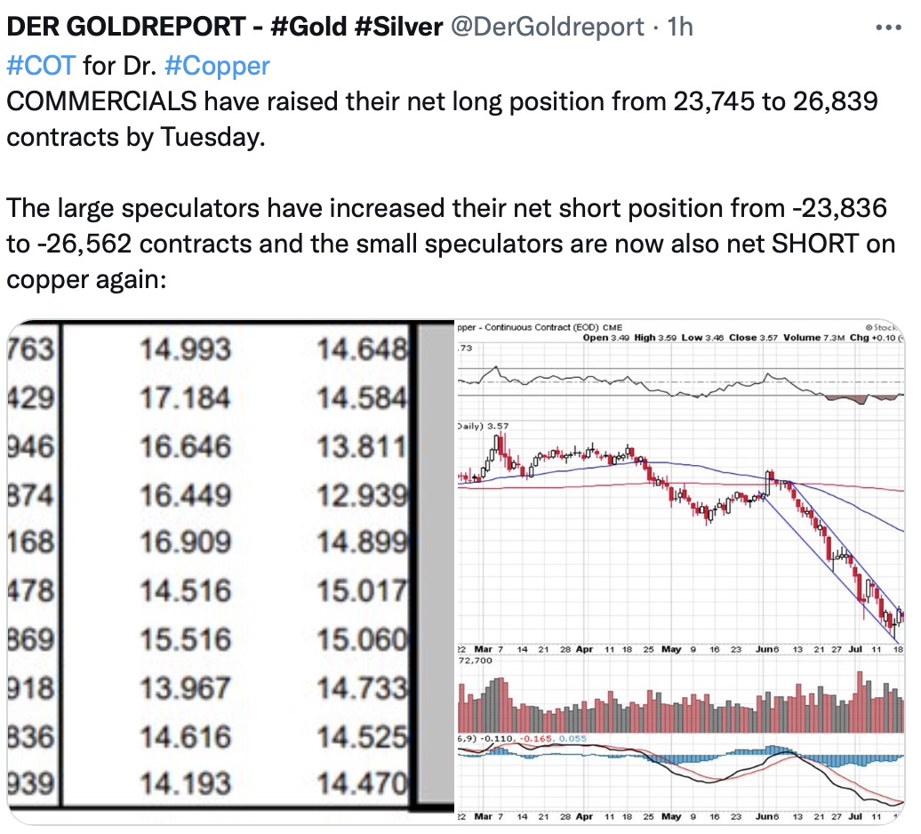 Die besten Gold-/Silberminen auf der Welt 1326315