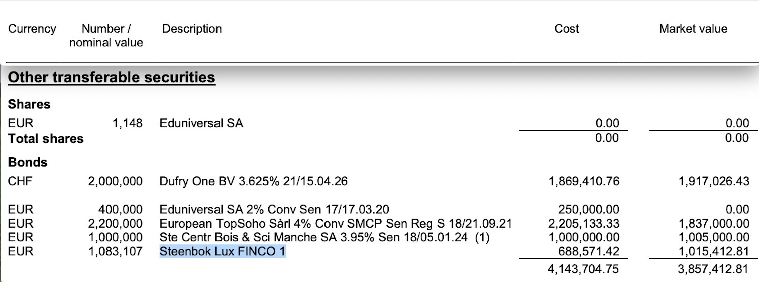 Steinhoff Informationsforum 1326452