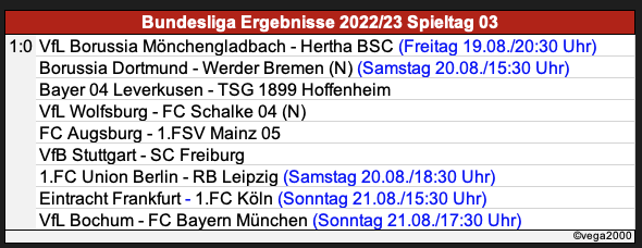 1.Liga Tippspiel Saison 2022/23 - Spieltag 03 1329116