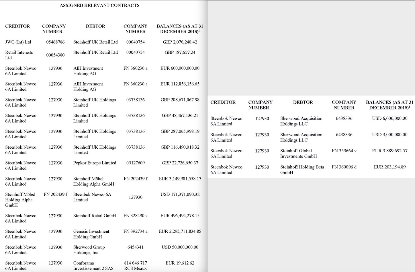 Steinhoff Informationsforum 1332888