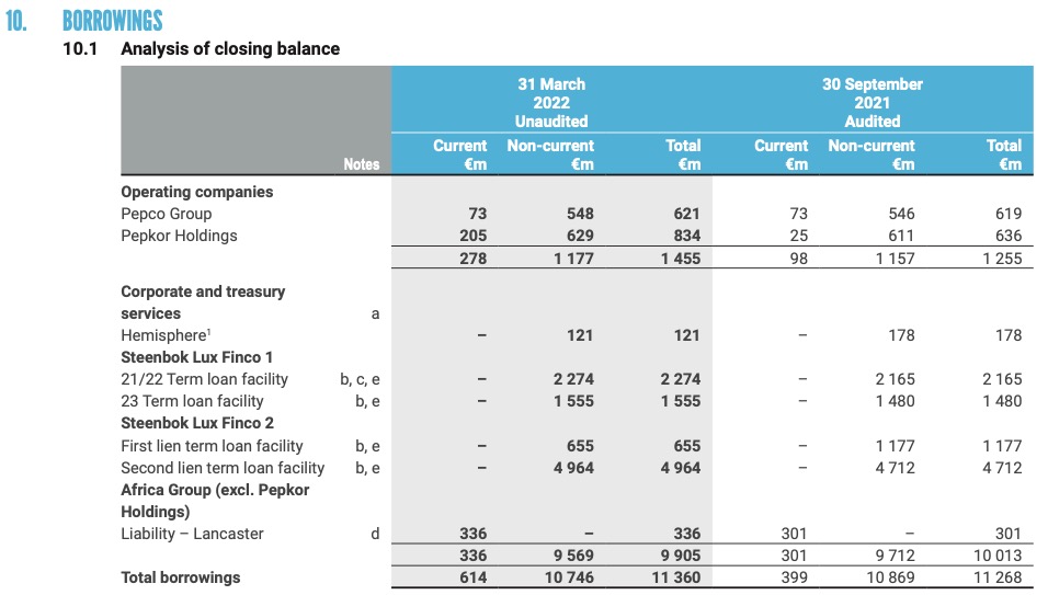Steinhoff Informationsforum 1334291