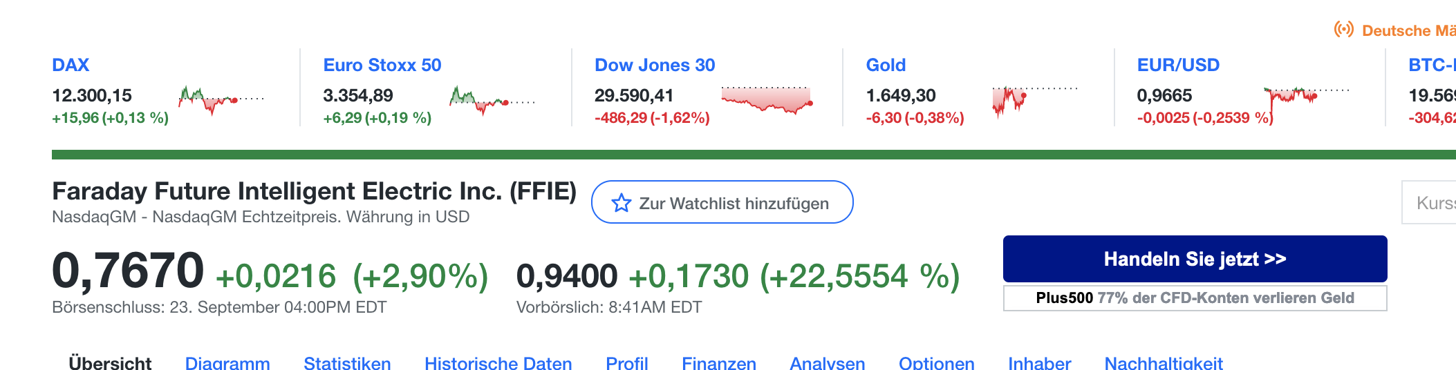 AMC Entertainment Holdings 2.0 - Todamoon?!? 1334889