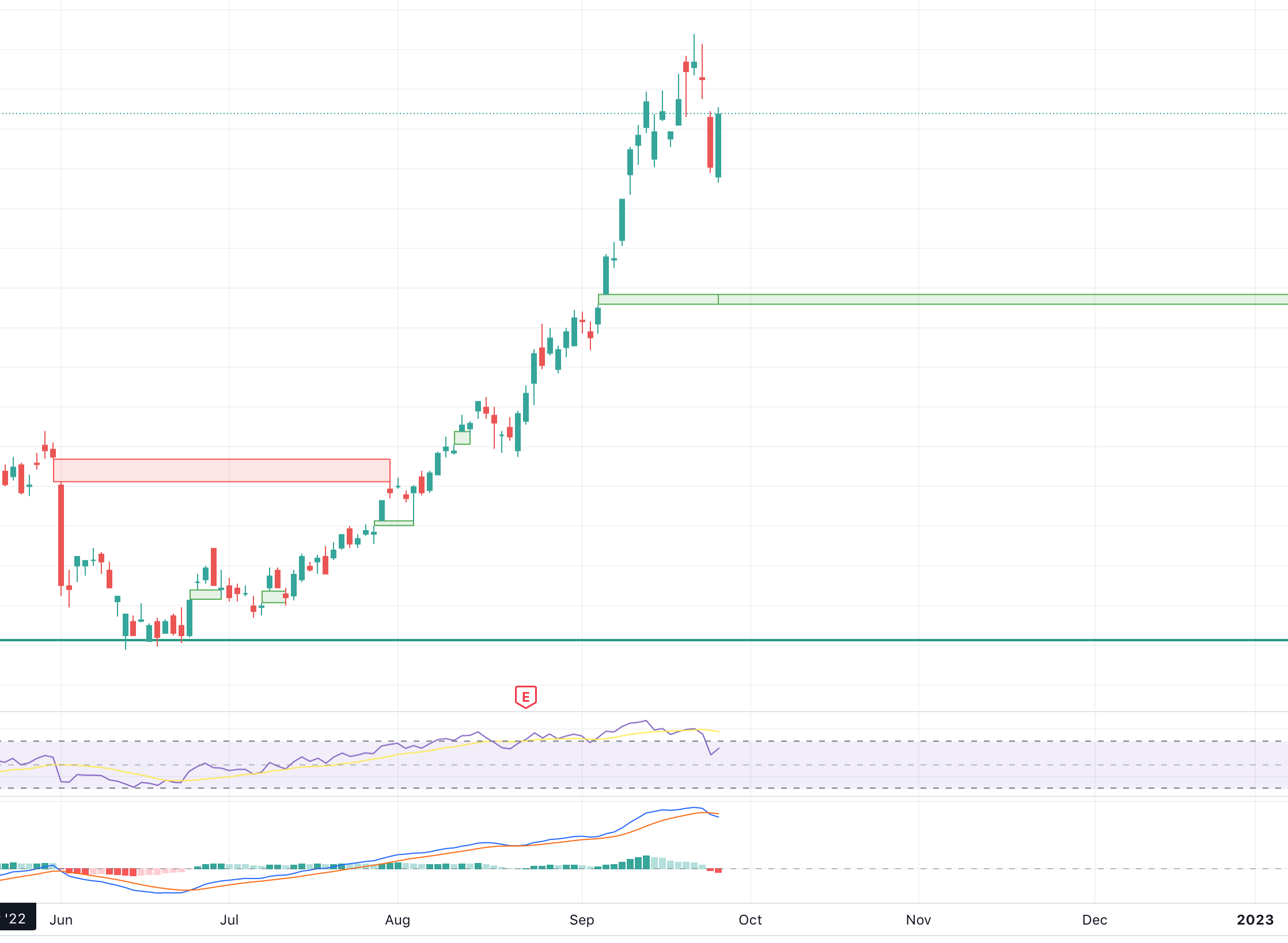 vor ausbruch? 1335008