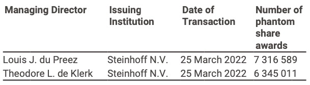 Steinhoff Informationsforum 1340061