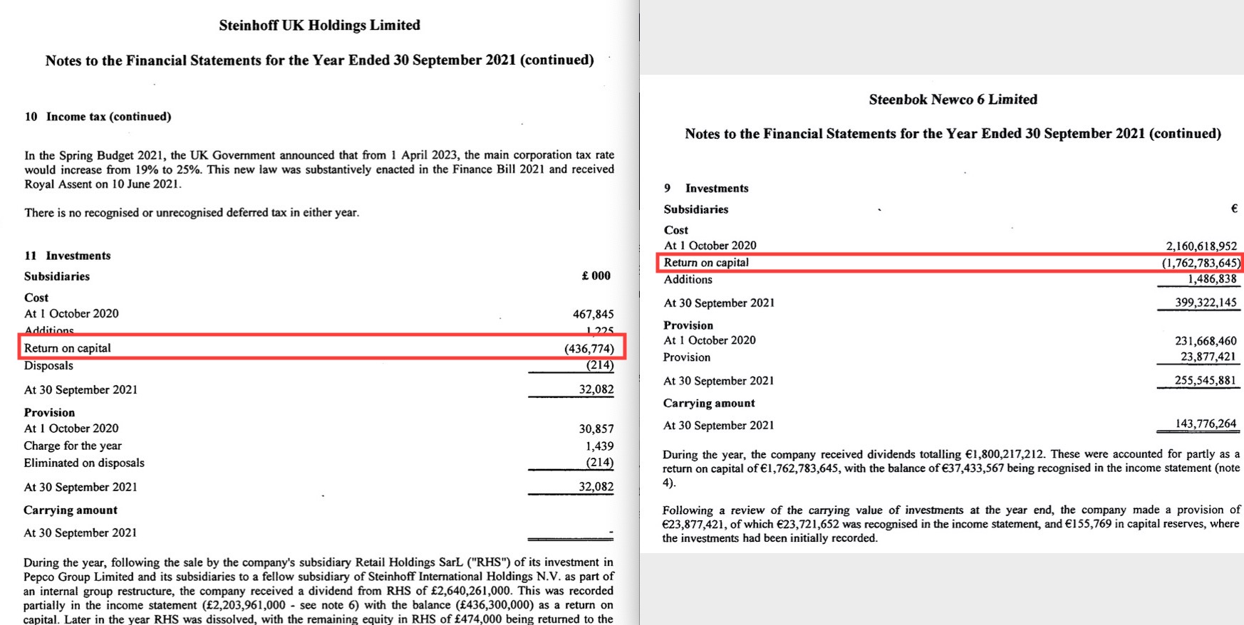 Steinhoff Informationsforum 1340074