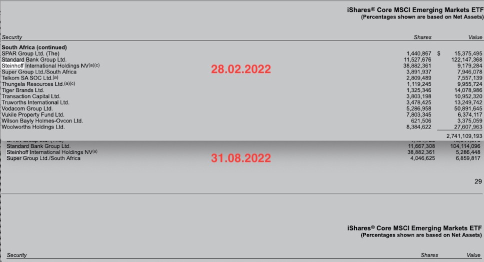 Steinhoff Informationsforum 1340460