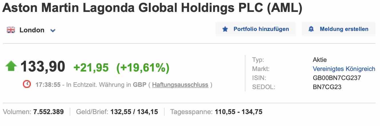 Aston Martin (WKN A2QJD4) 1340957