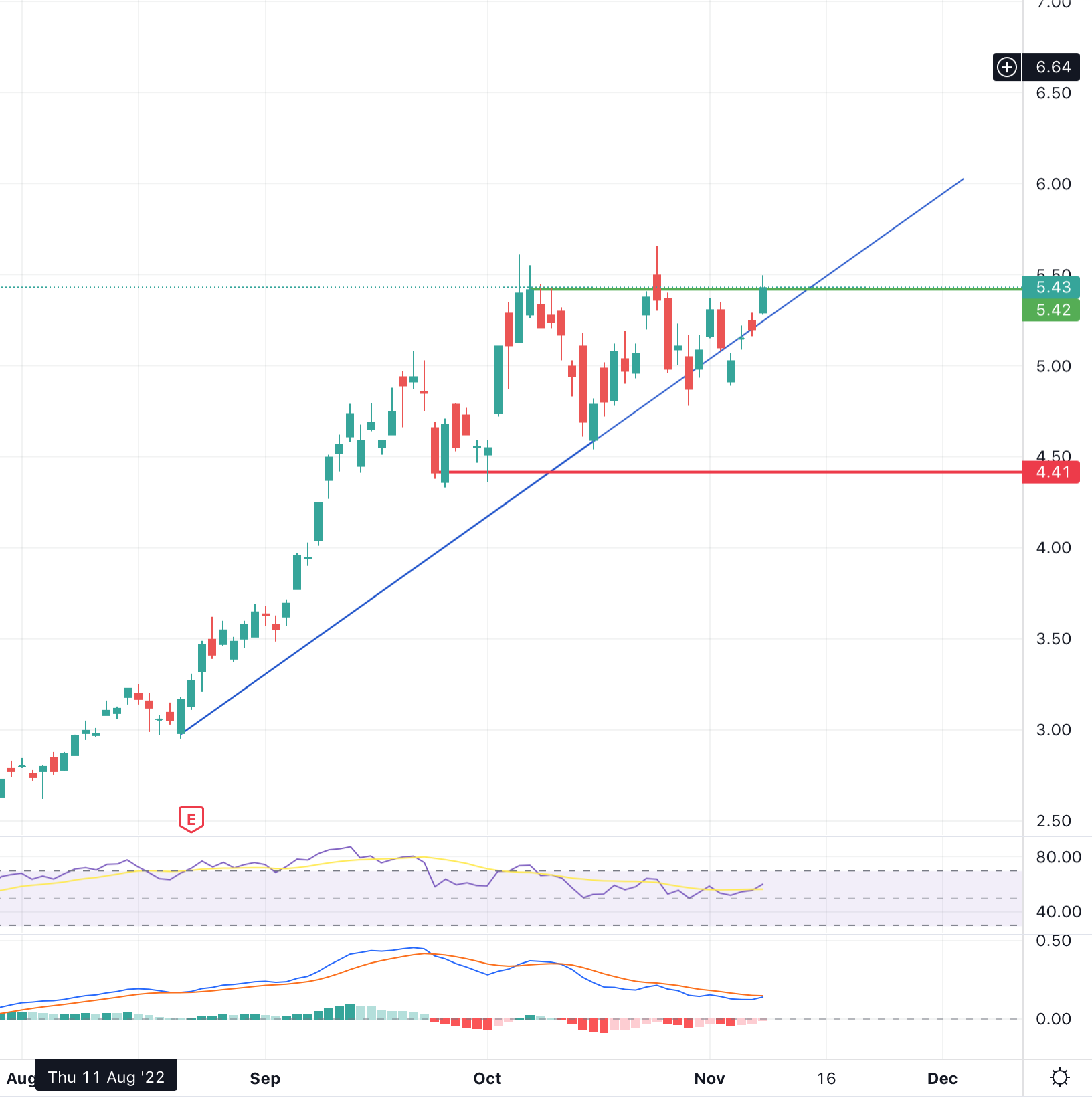 vor ausbruch? 1341072