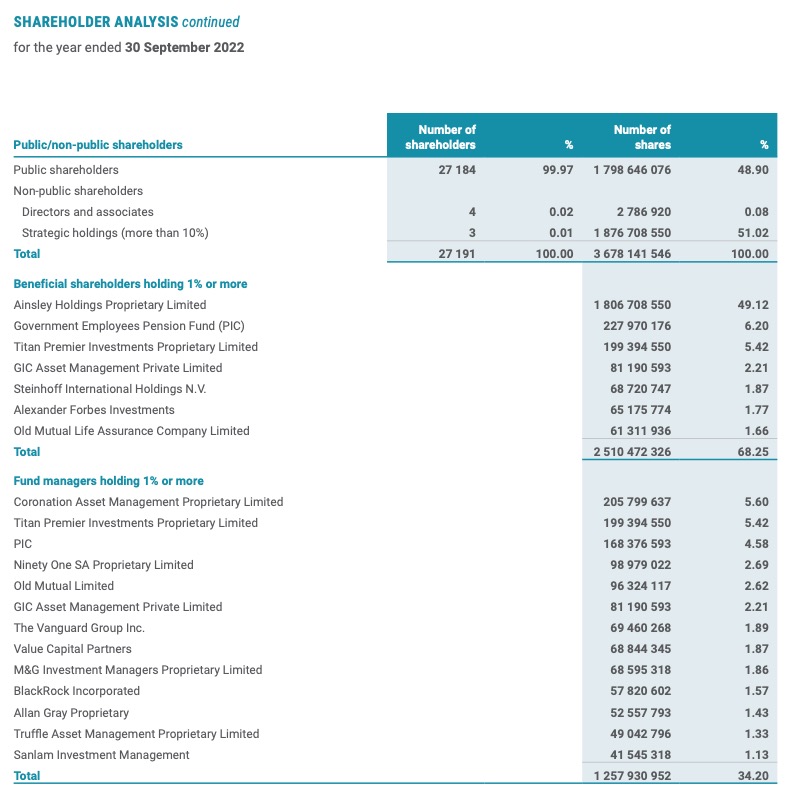 Steinhoff Informationsforum 1346119