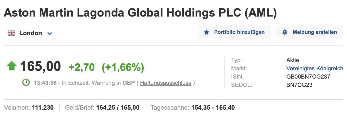 Aston Martin (WKN A2QJD4) 1346670