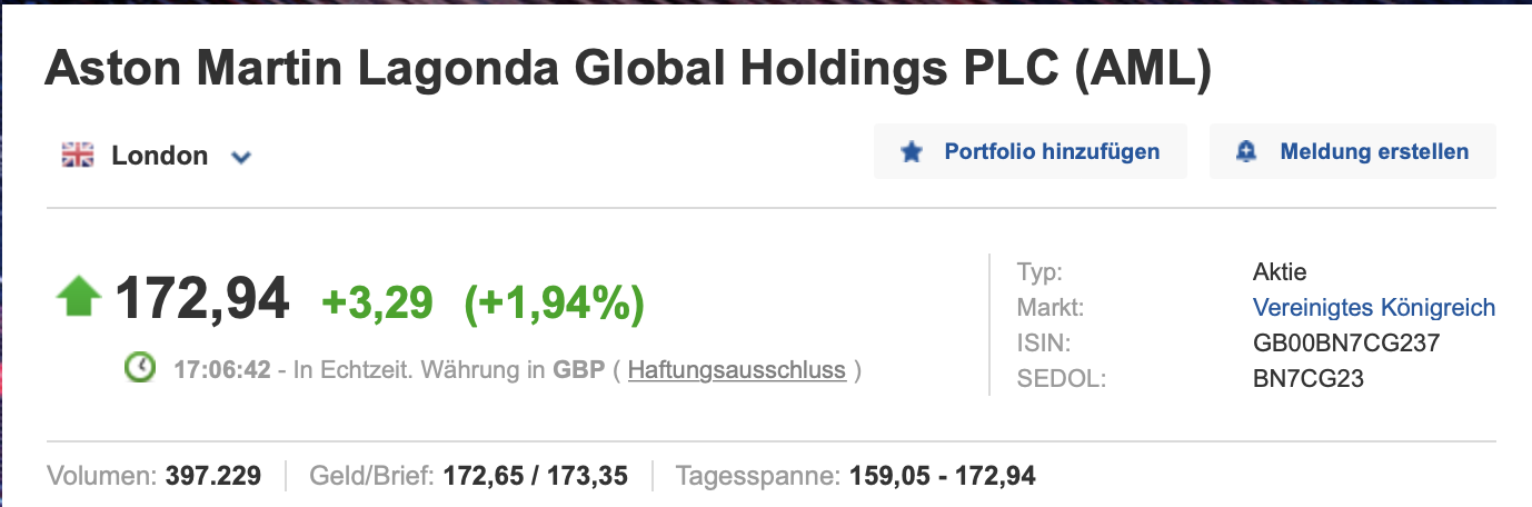 Aston Martin (WKN A2QJD4) 1346914