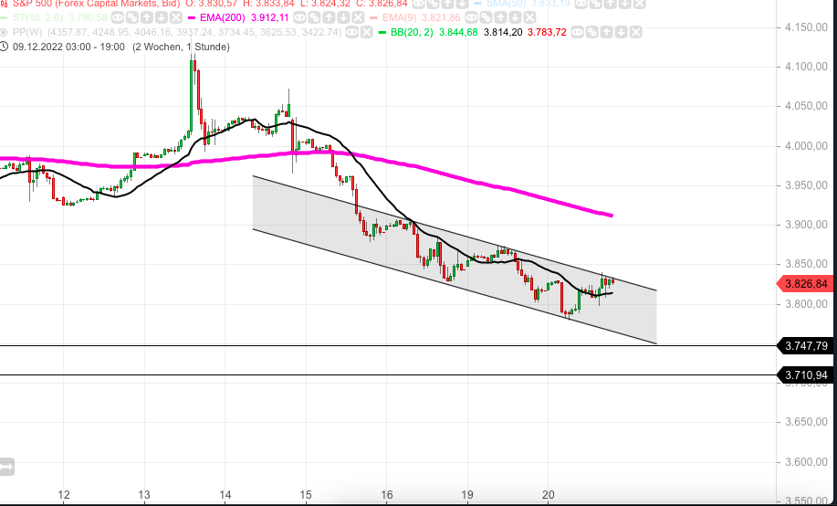 QuoVadisDax - das Original - Nachfolgethread 1347576