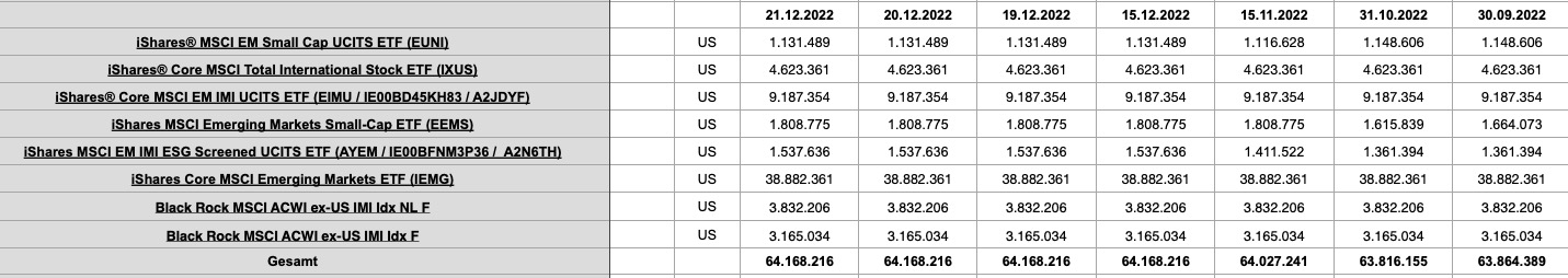 Steinhoff Informationsforum 1347956