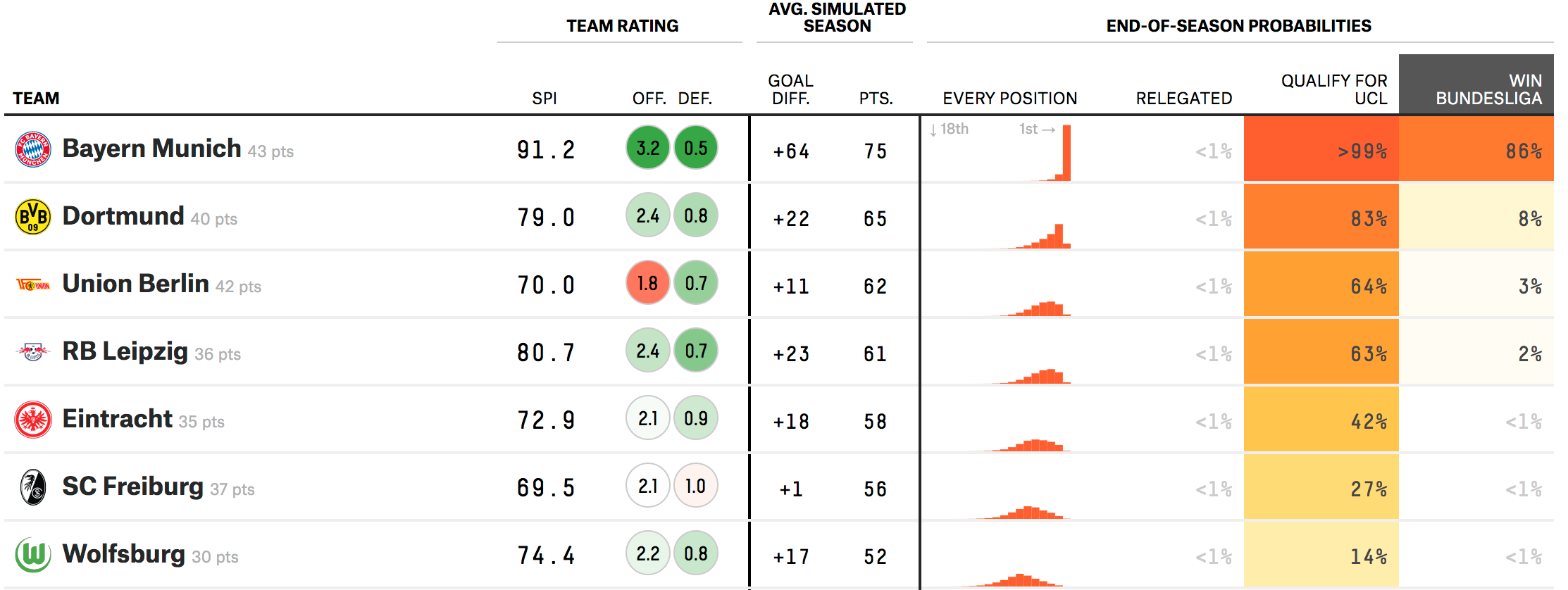 Spieltaganalyse und Kaderdiskussion BORUSSIA 09 1356861