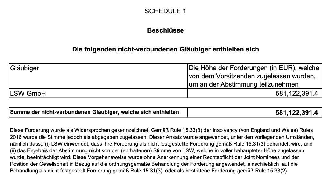 Steinhoff Informationsforum 1358423