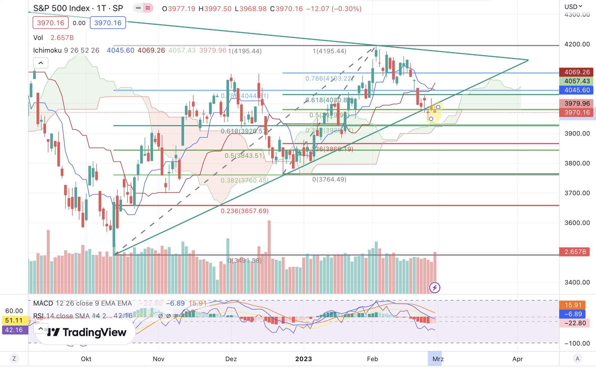 Krofitime Trading 1359790