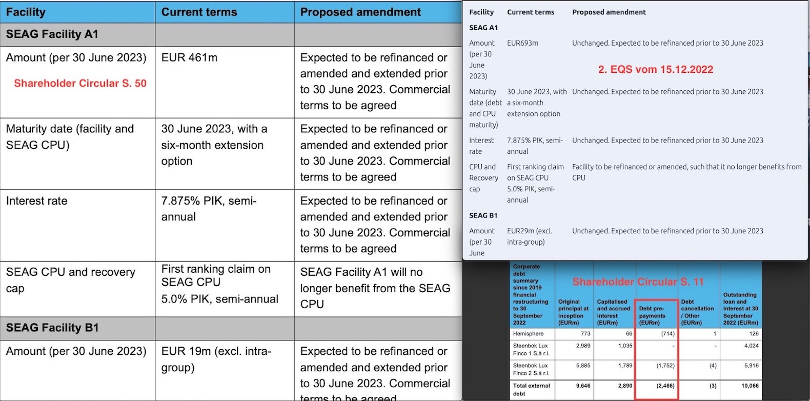 Steinhoff Informationsforum 1360455