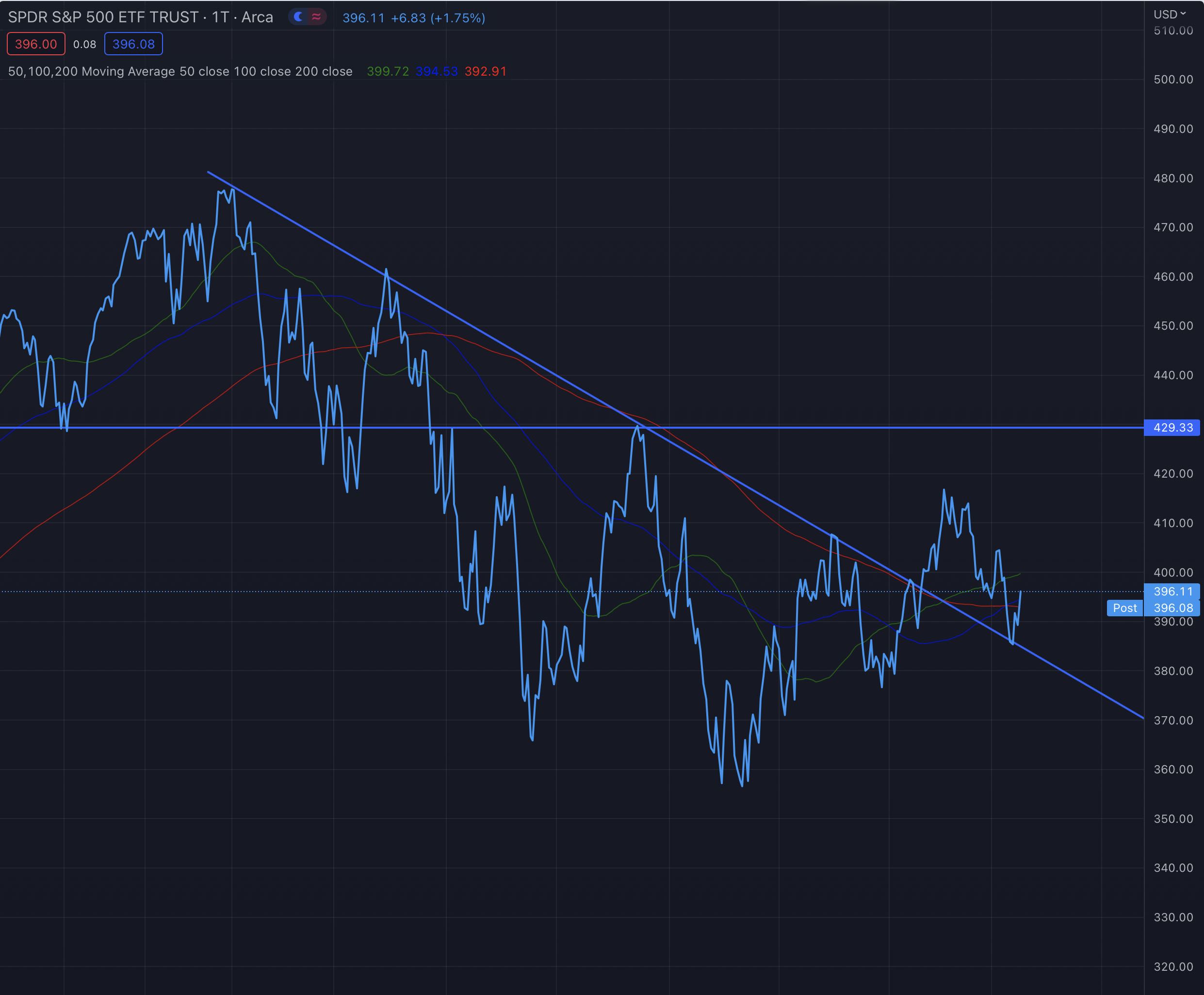 Die besten Gold-/Silberminen auf der Welt 1362541