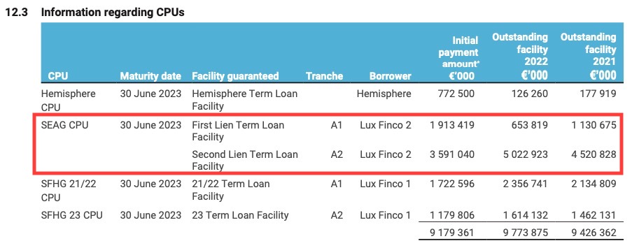Steinhoff Informationsforum 1364076