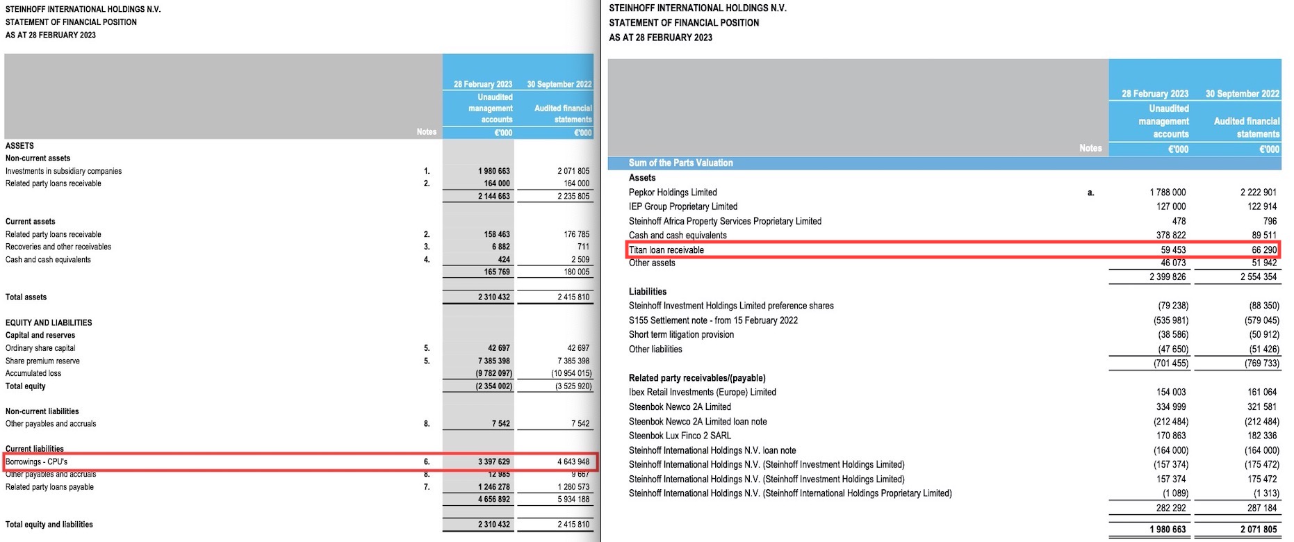 STEINHOFF Reinkarnation 1364857