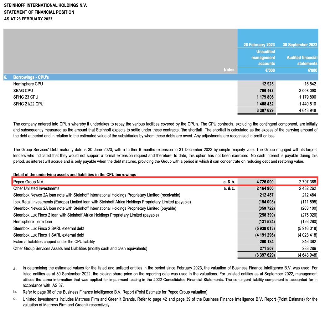 STEINHOFF Reinkarnation 1364914