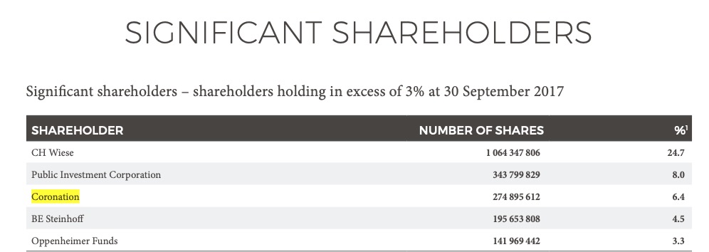 STEINHOFF Reinkarnation 1366957