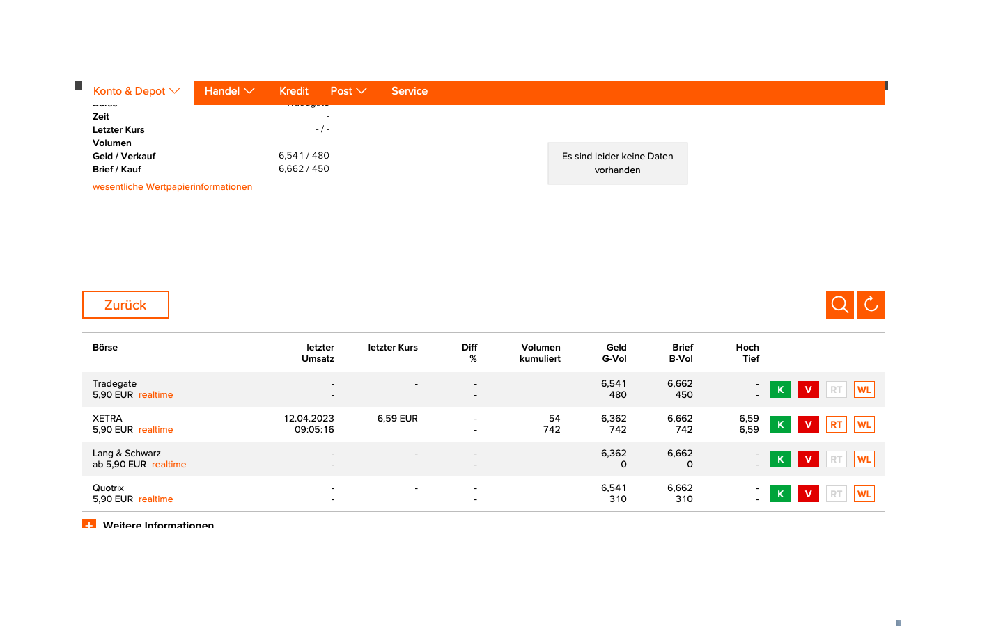 Paion: Daten / Fakten / Nachrichten / Meinungen 1367024