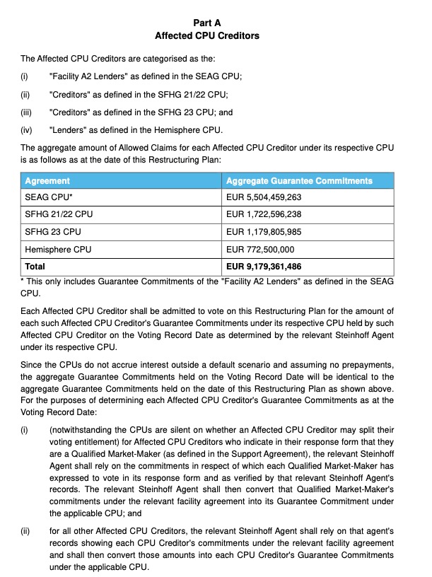 STEINHOFF Reinkarnation 1374700