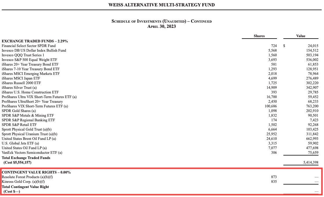 STEINHOFF Reinkarnation 1382323
