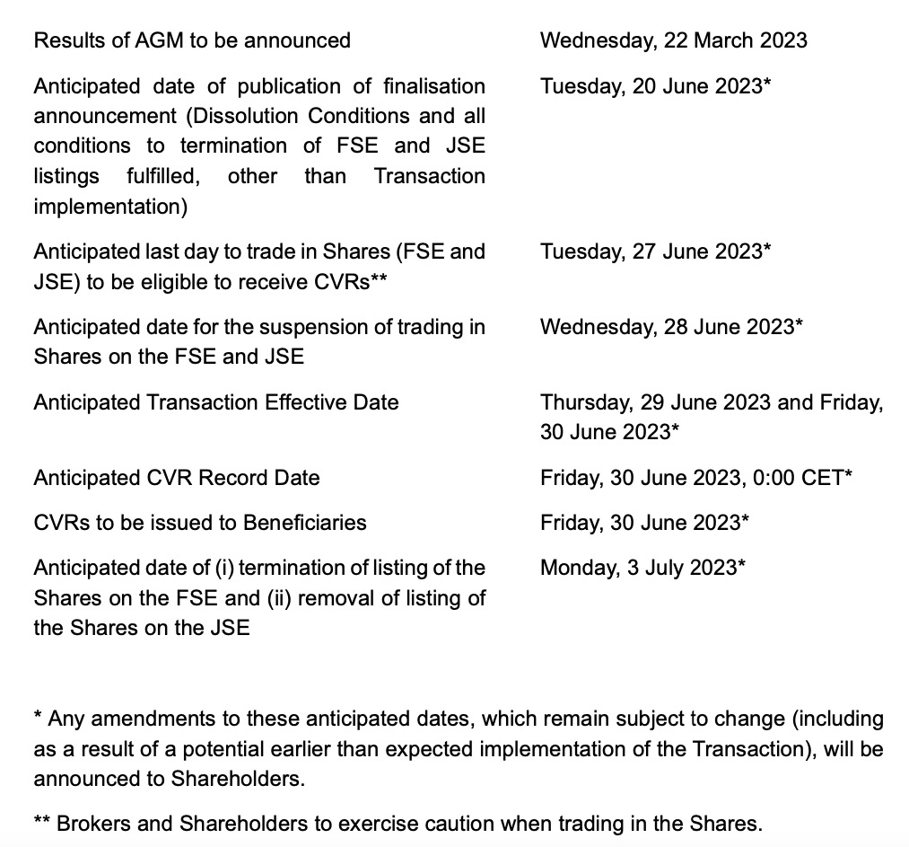 STEINHOFF Reinkarnation 1382717