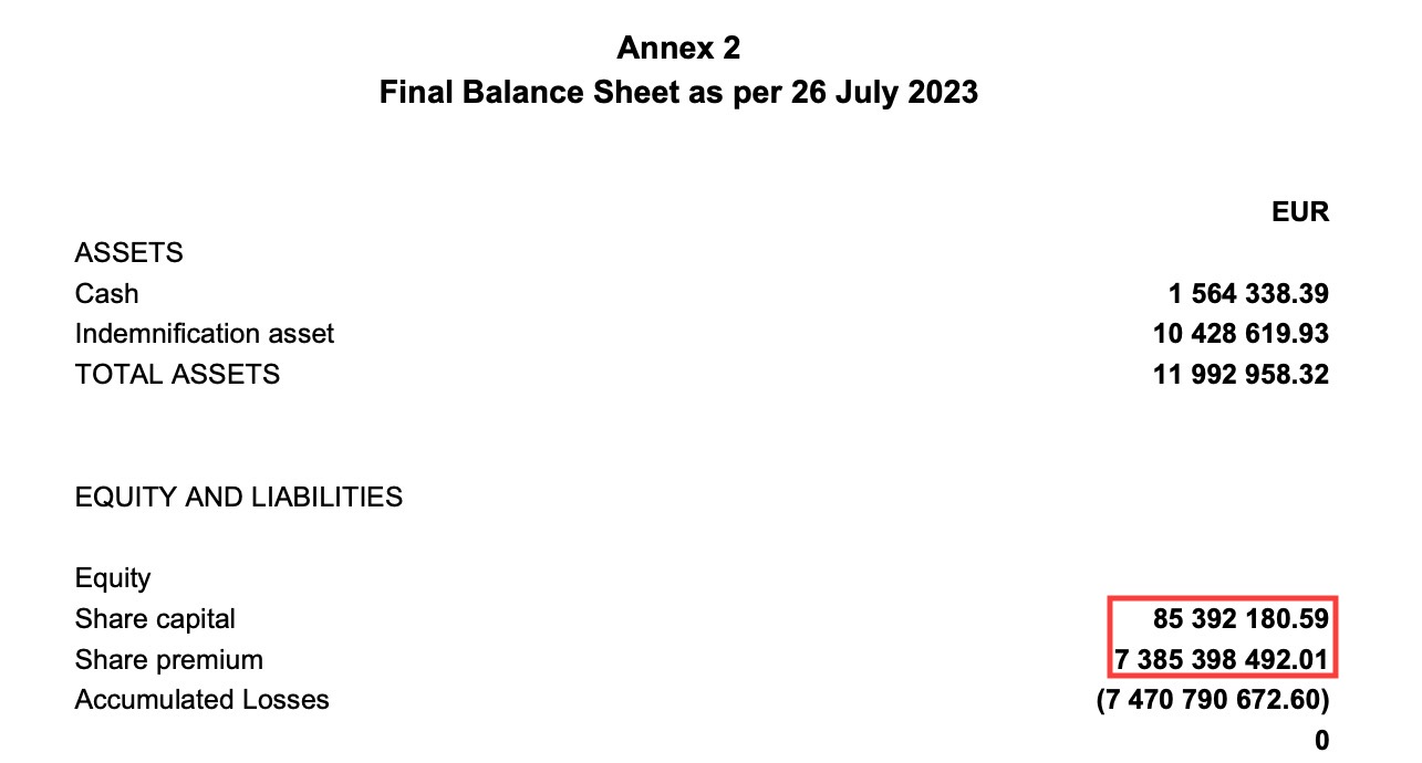 STEINHOFF Reinkarnation 1385449