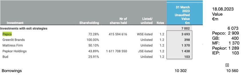 STEINHOFF Reinkarnation 1386523