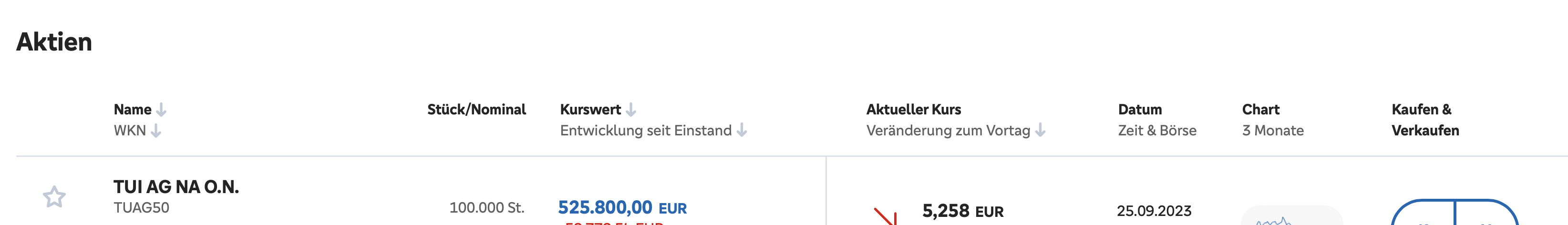 NEL ohne rosarote Brille 1391344