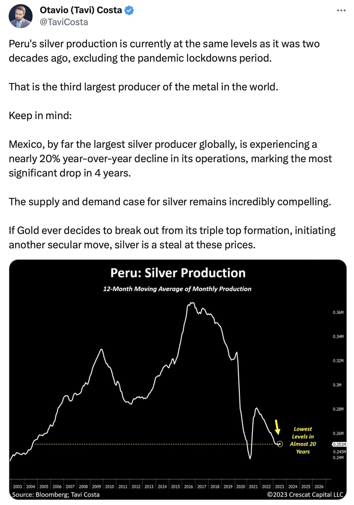 Die besten Gold-/Silberminen auf der Welt 1393984